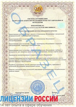 Образец сертификата соответствия (приложение) Ставрополь Сертификат ISO 50001